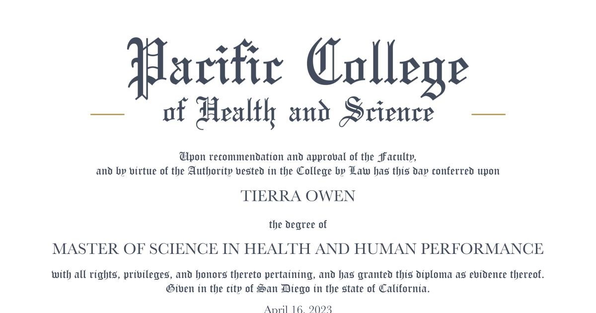 College of Health and Human Performance